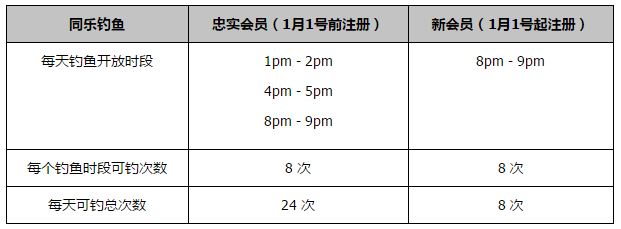 下周会是一场艰难的比赛，我们需要做好充分准备，希望能够获胜并享受圣诞假期。